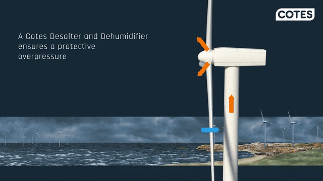 Why overpressure inside a wind turbine matters